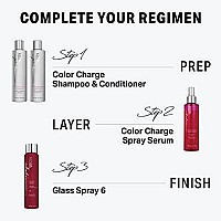 Kenra Platinum Color Charge Spray Serum | Color Protecting Spray | All Hair Types | 6.7 fl. Oz (2-Pack)