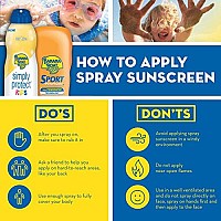 Banana Boat Simply Protect Mineral-Based Sunscreen Lotion for Kids, SPF 50+, Tear Free, 25% Fewer Ingredients, 6 Ounces