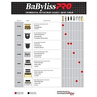 BaBylissPRO Comb Set