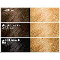 Softsheencarson Dark And Lovely Fade Resist Rich Conditioning Hair Color Permanent Hair Color Up To 100 Percent Gray Coverage