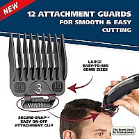 Wahl Clipper Lithium-Ion Cordless Haircutting Kit - Rechargeable Grooming and Trimming Kit with 12 Guide Combs for Heads, Beard, & All Body Grooming - Model 79608