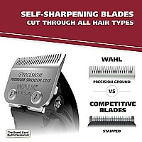 Wahl Clipper Lithium-Ion Cordless Haircutting Kit - Rechargeable Grooming and Trimming Kit with 12 Guide Combs for Heads, Beard, & All Body Grooming - Model 79608