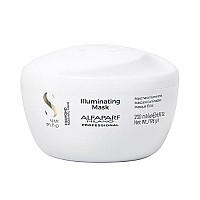 Alfaparf Milano Hair Mask, 7 oz - Deep Conditioning Treatment