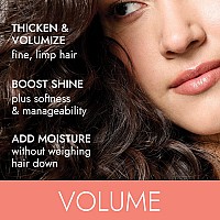 ion Volume Shampoo 33.8 oz