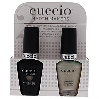 Cuccio Hair Toss Green Nail Lacquer & Gel Polish, 0.43 oz