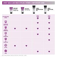 Joigel Firm Styling Gel For Most Hair Types Add Body And Volume Lock In Moisture Boost Shine Thermal Heat Humidity P