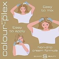 Smart Beauty Platinum Blonde Hair Dye Permanent With Plex Antibreakage Technology That Protects Rebuilds Restores Hair Structu