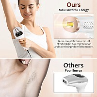 Hair Removal For Women And Man Hair Removal Upgrade To 999999 Permanent Flashes Facial Body Profesional Hair Remover Device