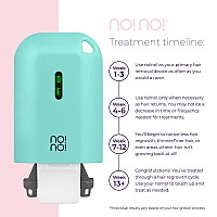 Nono Micro Hair Removal Device For All Skin Tones Body Facial Hair Removal For Women Men Rechargeable Wireless Portab