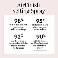 Jerome Alexander Magicminerals Airfinish Setting Spray Longlasting Finishing Spray Weightlessfeel Flawless Matte Coverage