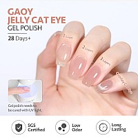 Gaoy Jelly Gel Nail Polish Set In Pink Nude With Glitter Cat Eye Gel And Magnet Pink Prism