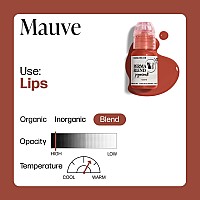 Perma Blend Mauve Microblading Ink To Enhance Lip Color Lip Tattoo Lip Blushing Supplies For Permanent Lip Color Mauve