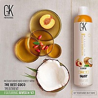 GK HAIR Global Keratin The Best COCO (10.1 Fl Oz/300ml) Smoothing Keratin Hair Treatment - Professional Brazilian Complex Blowout Straightening For Silky Smooth & Frizz Free Hair