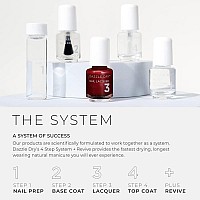 Dazzle Dry Mini Kit 4 Step System Strawberry Macaron A Semisheer Pale Strawberry With Lavender Undertones 5 Piece Kit 5 M