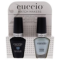 Cuccio Match Makers Set - Mykonos Gel & Colour Nail Polish