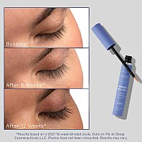 Obagi Nu-Cil Eyelash Enhancing Serum - Nourishing Lash Serum with Biotin for Thicker & More Defined-Looking Lashes - 0.1 oz