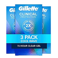 Gillette Clinical Strength Clear Gel Mens Antiperspirant And Deodorant 72Hour Sweat Protection Cool Wave 1 Clinical Brand