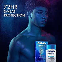 Gillette Clinical Strength Clear Gel Mens Antiperspirant And Deodorant 72Hour Sweat Protection Cool Wave 1 Clinical Brand