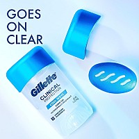 Gillette Clinical Strength Clear Gel Mens Antiperspirant And Deodorant 72Hour Sweat Protection Cool Wave 1 Clinical Brand