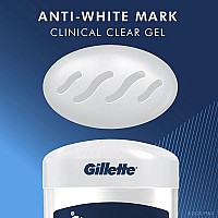 Gillette Clinical Strength Clear Gel Mens Antiperspirant And Deodorant 72Hour Sweat Protection Cool Wave 1 Clinical Brand