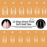 Modelones Short Round Nail Tips Preshaped Full Cover Fake Nails Soft Gel Acrylic Nail Tips 216Pcs 12Sizes