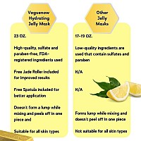 Lemon Jelly Face Mask For Facials 23 Oz Jar With Free Jade Roller Spatula Diy Professional Hydrojelly Masks Vajacial J