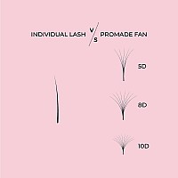 Llba Promade Fans Handmade Volume Eyelashes Multi Selections From 3D To 16D C Cc D Dd L M Curl Thickness 003 01 Mm