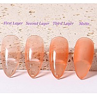 Major Dijit Gel Nail Polish 36 Clolors Translucent Jelly Glass Uv Led Gel Polish Natural Girly Colors Crueltyfree Nail Lacque