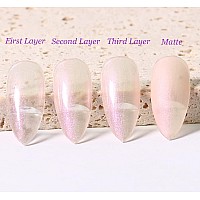 Major Dijit Gel Nail Polish 36 Clolors Translucent Jelly Glass Uv Led Gel Polish Natural Girly Colors Crueltyfree Nail Lacque