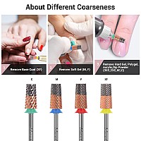 Melodysusie Tapered Barrel Nail Drill Bits 332 Carbide Tungsten Bits Suitable For Manicure Pedicure Cuticle Gel Polishing