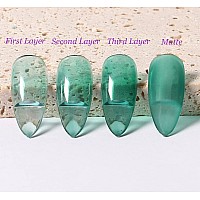 Major Dijit Gel Nail Polish 36 Clolors Green Translucent Jelly Glass Uv Led Gel Polish Natural Girly Colors Crueltyfree Nail