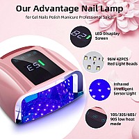 Sunydoo 96W Rechargeable Uv Led Nail Lamp Cordless Nail Dryer With Removable Stainless Steel Bottom Professional Curing Lamp For