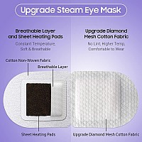 Behoomi 20 Packs Steam Eye Mask, Lavender Heated Eye Mask Disposable Warm Compress For Eyes, Self Heating Moist Heated Eye Masks, Comfortable And Relax Sleep Mask, Stocking Stuffers