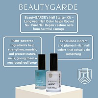 Beautygarde Rocket Nail Fuel Longwear Nail Polish 2 Pack 1 Rocket Nail Fuel 1 Longwear Nail Polish White Pearl Strength