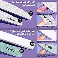 Fandamei Nail Files And Buffers Nail Cuticle Remover Kit With Nail File Nail Buffer Nail Buffer Block Cuticle Nipper Cuticl