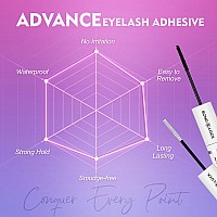 Caelymine Lash Bond And Seal 10Ml Cluster Lash Glue For Individual Lashes Super Strong Hold 4872 Hours Waterproof Lash Bond An