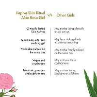 Kapiva Skin Rituals Aloe Rose Gel 200 Gms Aftersun Soothing Gel For Sunburn Relief Hydration Clinically Tested Rose Act