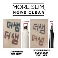 Thesaem Eco Soul Powerproof Super Slim Eyeliner Smudge Proof Gel Eyeliner Micro Precision Tip 2Mm Highly Pigmented Lon