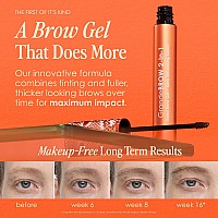 Grande Cosmetics Grandebrow 2In1 Tinted Brow Gel Brow Enhancing Serum Auburn