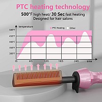 Dan Technology Hot Comb Electric For Wigs Adjustable Temperature Hair Straightener 500 High Heat Dual Voltage 60 Min Shut Of