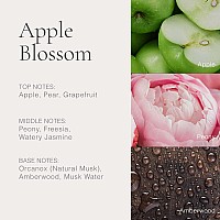 Clean Classic Apple Blossom 30Ml