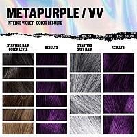 Igk Permanent Color Kit Metapurple Intense Violet Vv Easy Application Strengthen Shine Vegan Cruelty Free Ammonia