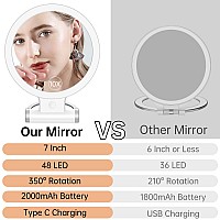 Alovely Travel Magnifying Mirror With Light Lighted Makeup Mirror With 1X10X Magnification Portable Led Vanity Mirror With 3 C