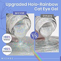 Mizhse Cat Eye Gel Nail Polish Rainbow Cat Eye Holographic Glitter 9D Cateye Soak Off U V Led Gel Polish For Nail Salon Home Diy