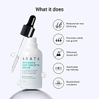 Arata Intensive Hair Growth Serum 30 Ml Boosts Hair Growth Strengthens With 5 Capixyl 3 Redensyl And 3 Procapil