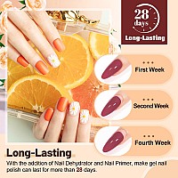 Jodsone 15Ml Nail Primer Base Coat Top Coat Glossy Quick Drying Durable Diy Nail Art Design Long Lasting Gift