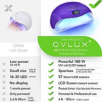 Ovlux Uv Led Nail Lamp Professional 180W Curing Light For Flawless Acrylic Gel Polish Complete Manicure Pedicure Drying So