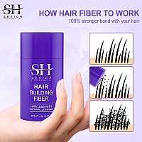 Sevich Women Hair Building Fibers 5 Seconds Conceals Loss Thinning Hair Nature Keratin Fibers For Women Thinning Hair 12G Bl