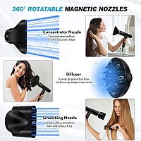 Nicebay Ionic Hair Dryer Professional Blow Dryer With 3 Attachments 110000Rpm Highspeed Brushless Motor For Fast Drying Ligh