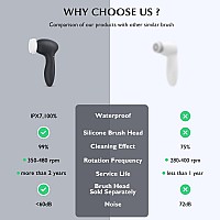 Coslus Facial Cleansing Brush Silicone Face Scrubber 7 In 1 Fbsd Electric Exfoliating Rotating Massage Device Waterproof Deep